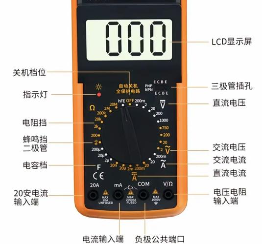 家电维修万用表的选购-图1