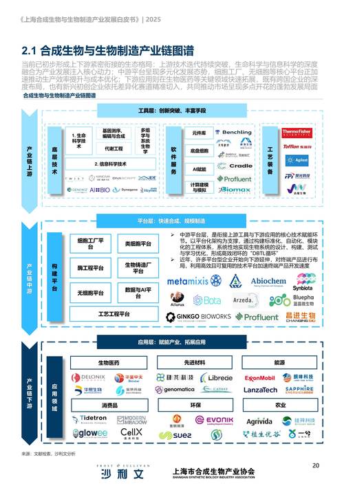 生物识别技术发展现状如何？-图2