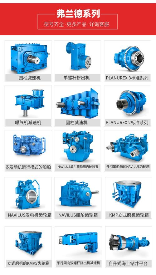 德国减速机品牌哪家强？-图2