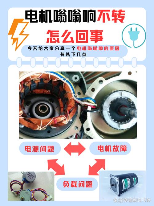 电机电器维修为何如此重要？-图1