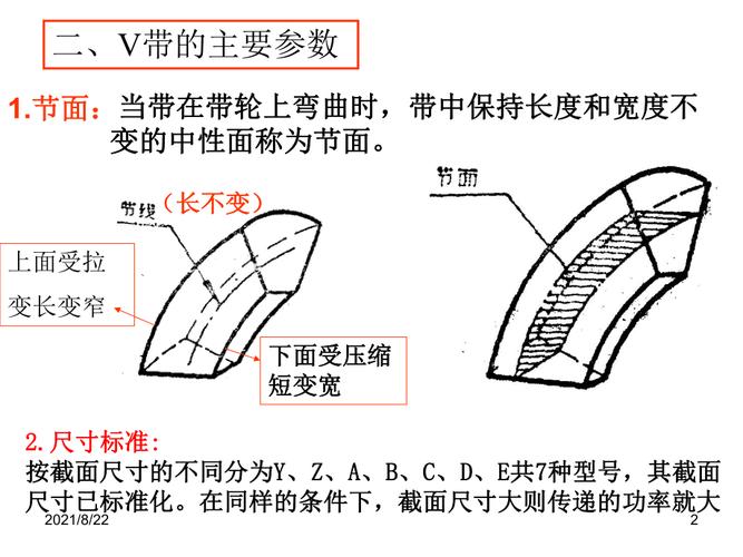村田7-2自络维修，常见故障有哪些？-图2