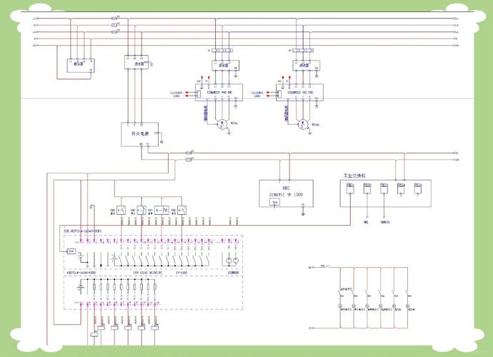 西门子PLC技术方案如何选型与应用？-图1