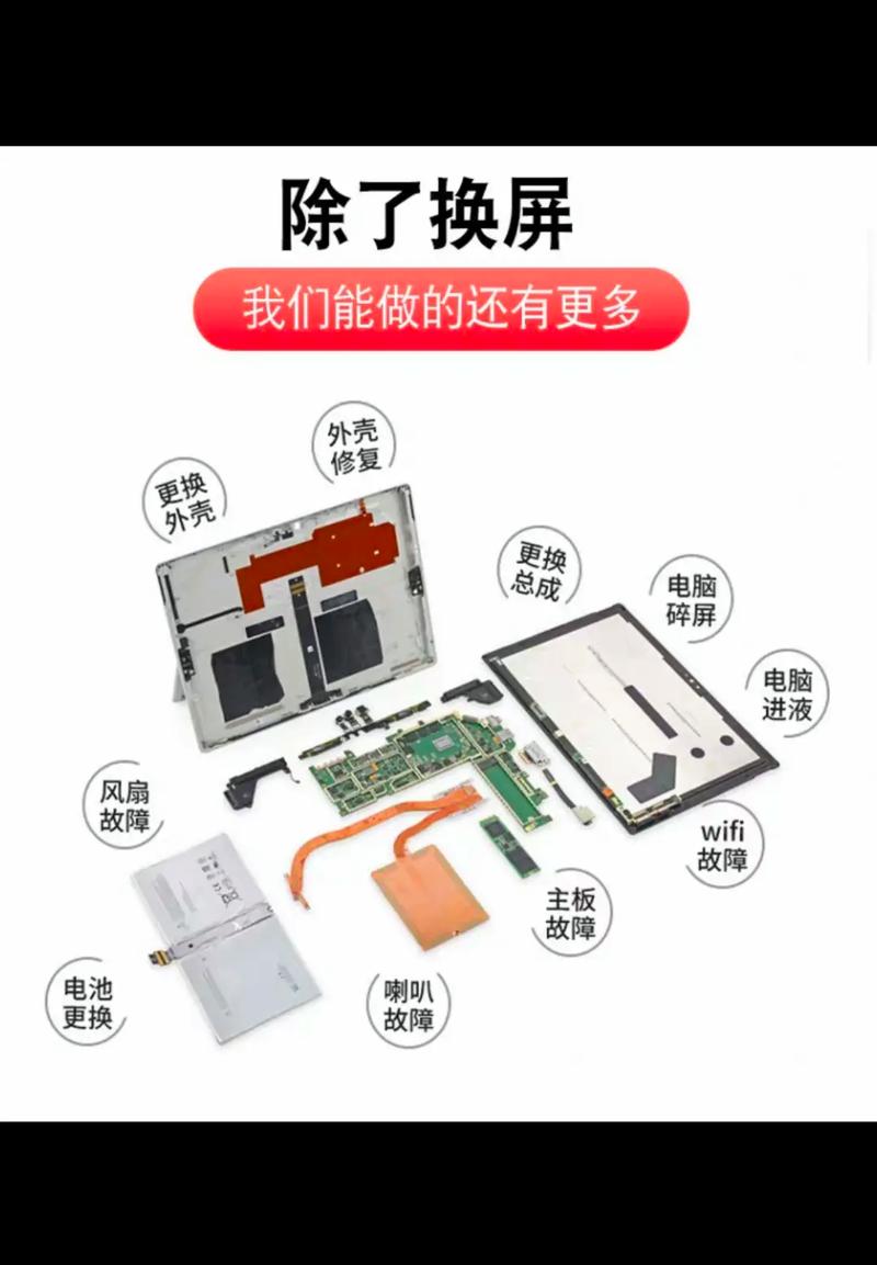 电脑维修视频教程怎么学才高效？-图2
