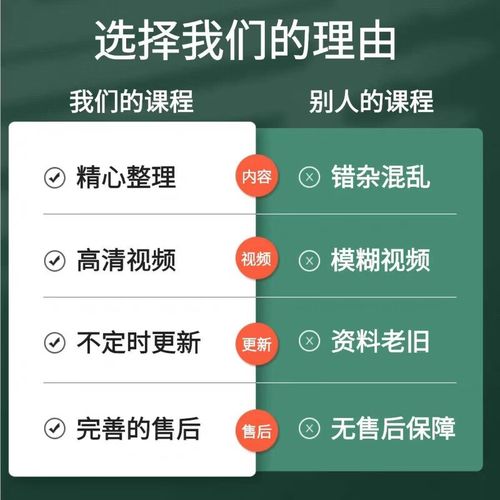 电脑维修视频教程怎么学才高效？-图3