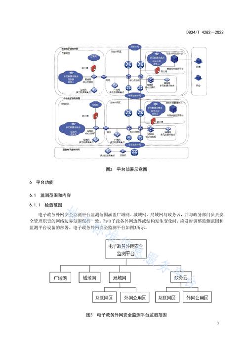 智能电网基础技术规范有何核心要点？-图2
