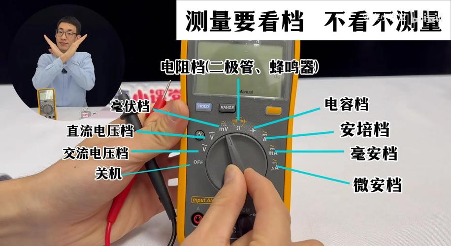 手机维修万能表怎么用？-图2