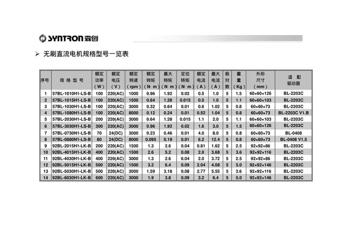 直流无刷电机技术参数-图1