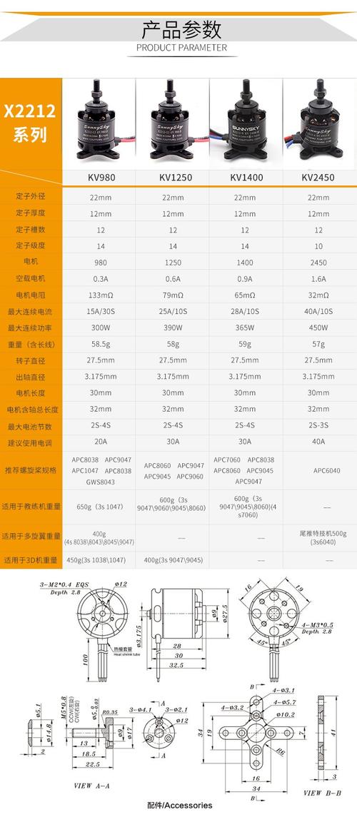 直流无刷电机技术参数-图3