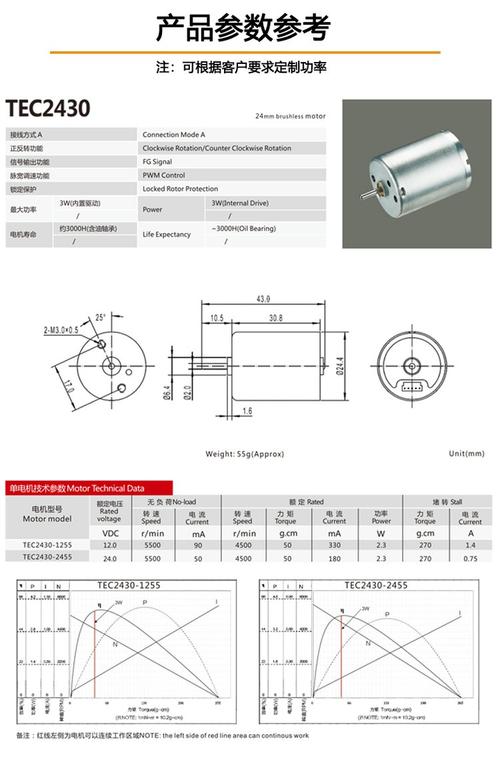 直流无刷电机技术参数-图2