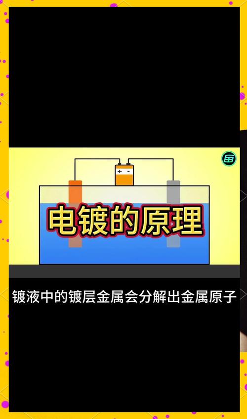 电镀工艺实用技术教程，如何快速掌握核心技能？-图3