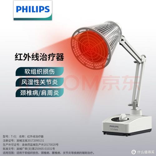 医用治疗仪哪些品牌好-图1