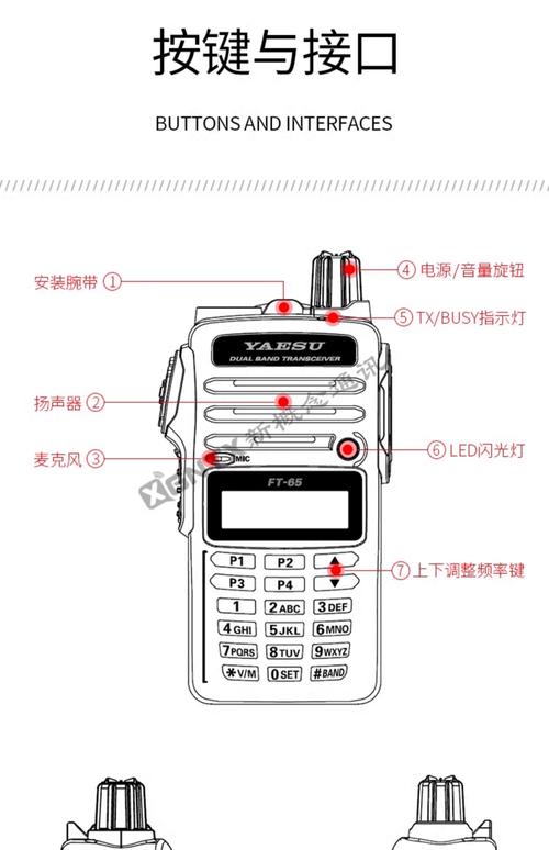 手持式示波器技术要求有哪些核心要点？-图2