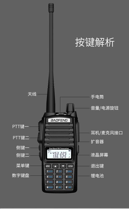 手持式示波器技术要求有哪些核心要点？-图3