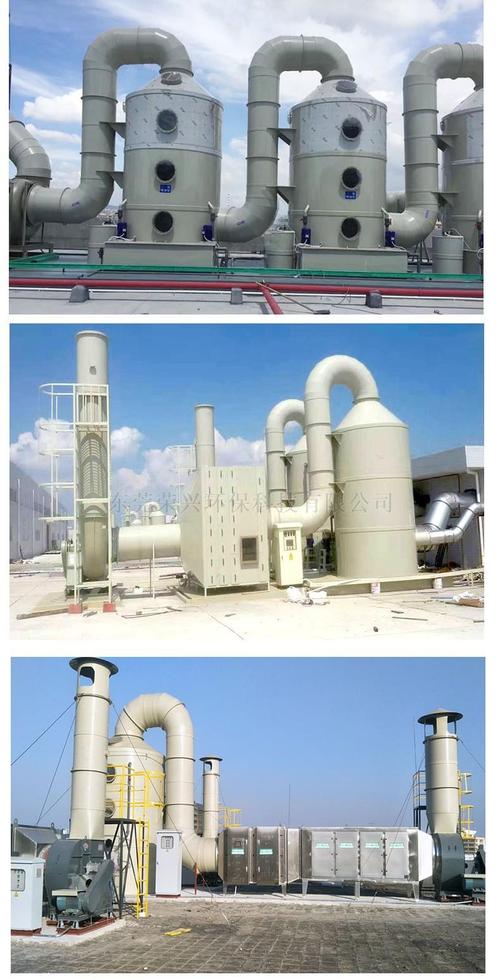 广东喷淋塔品牌，服务好体现在哪些方面？-图2