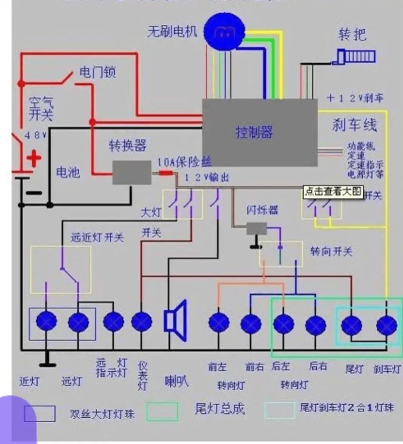电动三轮车的电路维修-图1