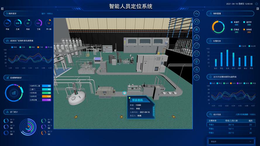 工业级高精度定位技术-图2