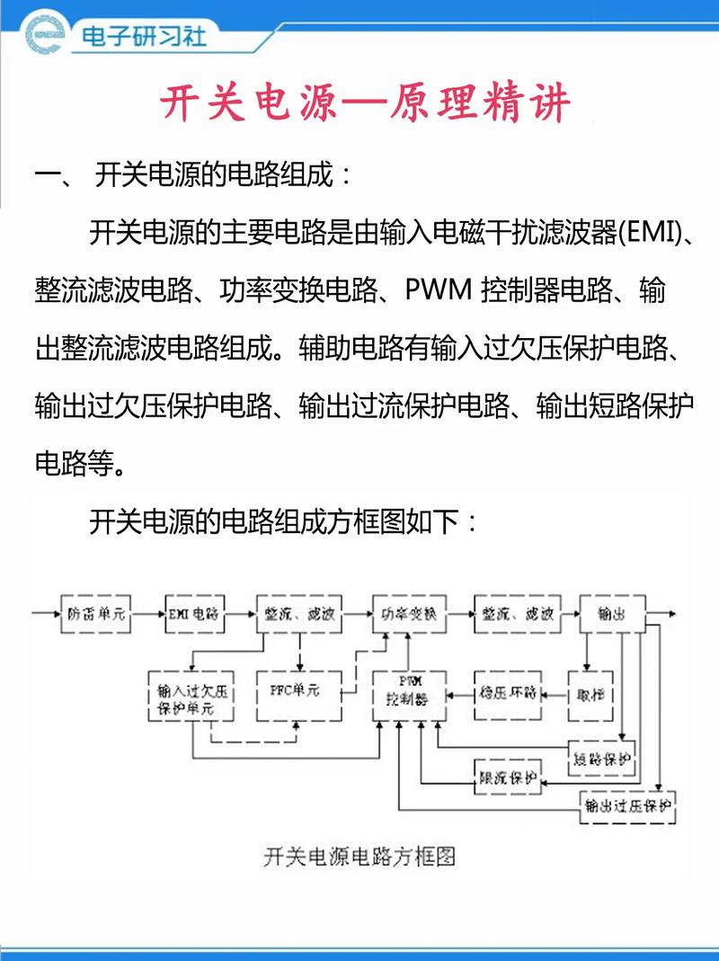 直流电源原理维修难点在哪？-图2