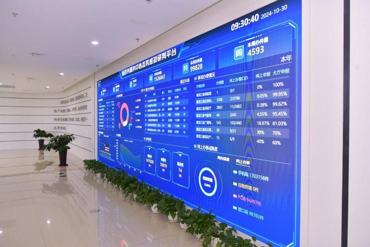 管理中心大屏系统品牌-图1