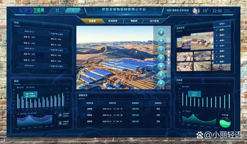 管理中心大屏系统品牌-图3