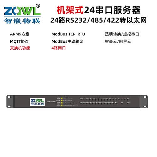 工业串口服务器品牌该怎么选？-图3