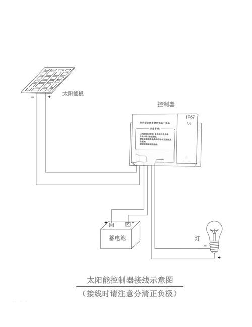 附近照明灯维修线路图怎么找？-图1