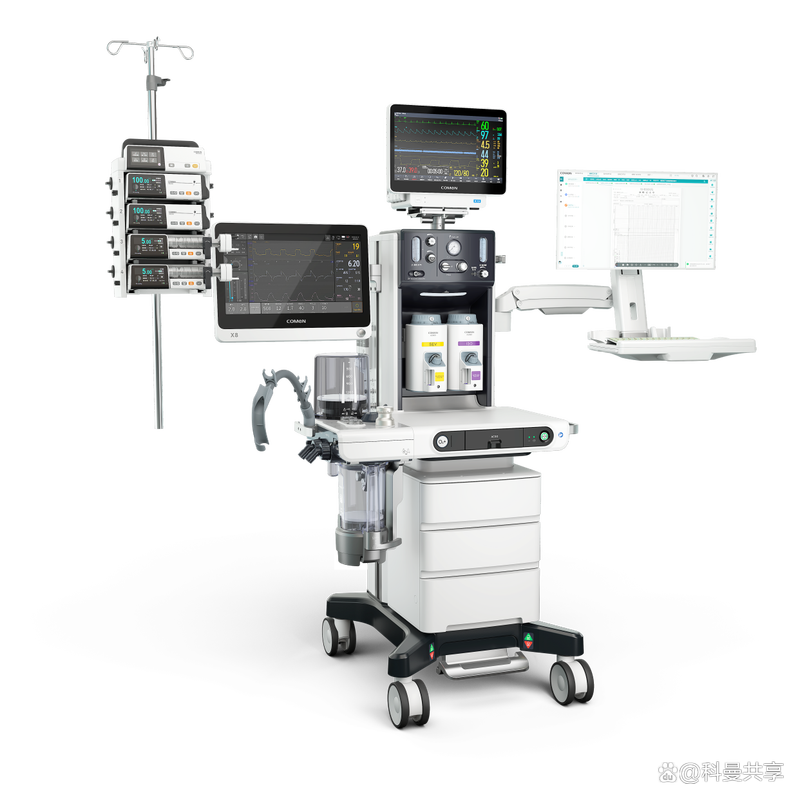 国内麻醉机品牌有哪些？-图1