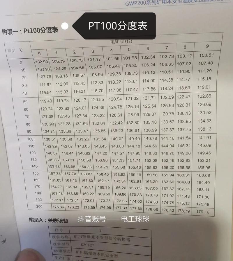 手机维修如何用万用表测电阻？-图3