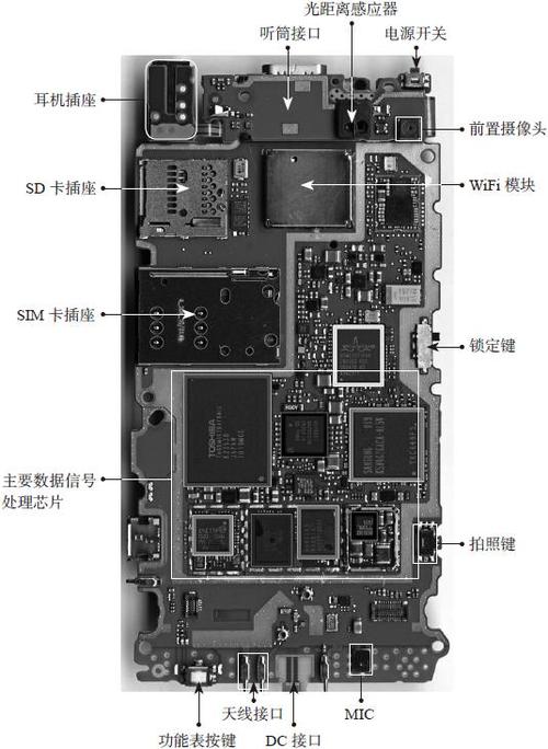 智能手机芯片维修教程，芯片故障怎么修？-图2
