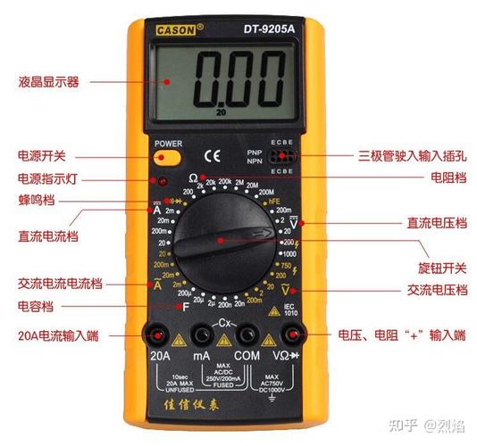 可调电阻如何精准维修万用表？-图3