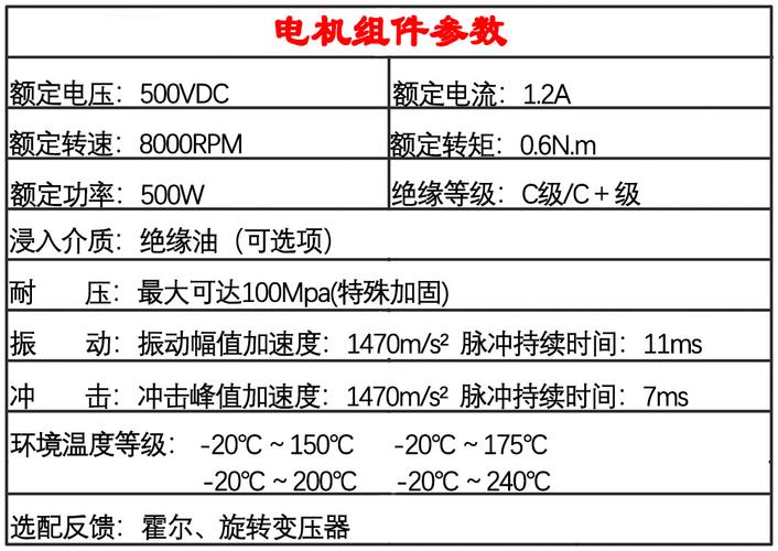 无刷直流电机维修资料，如何快速排查故障？-图3