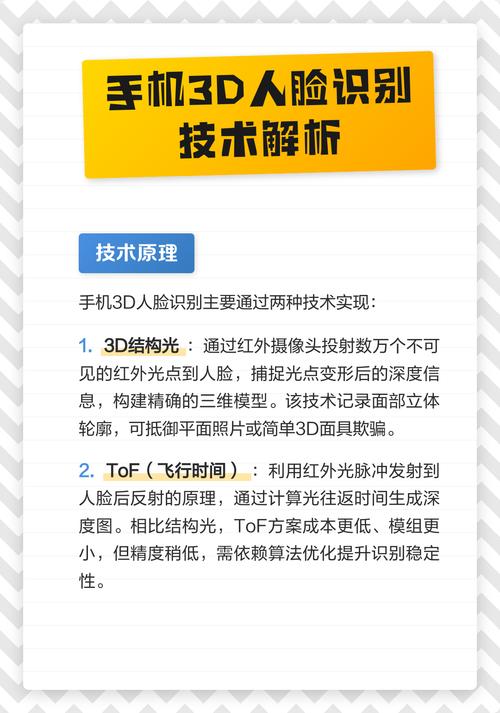 人脸识别技术原理是什么？-图1