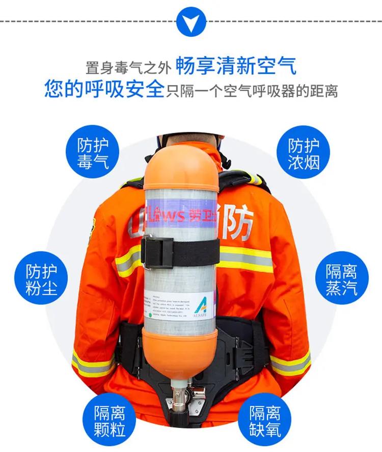 自给式空气呼吸器品牌哪个好？-图1