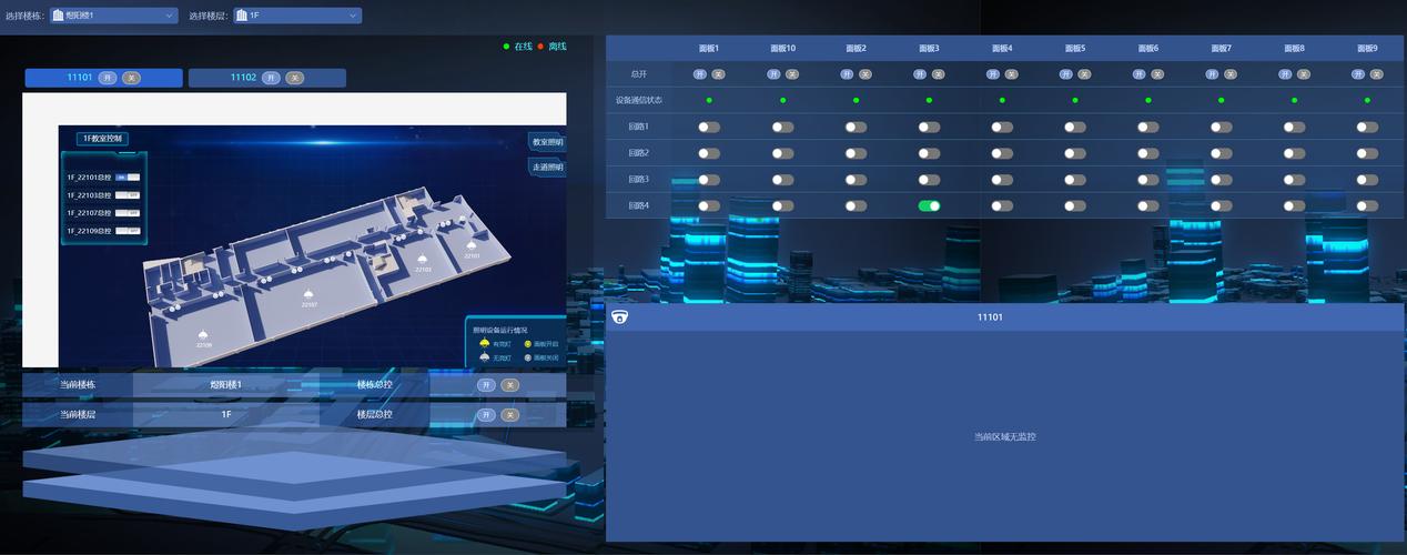 智能照明系统技术交底要点有哪些？-图2