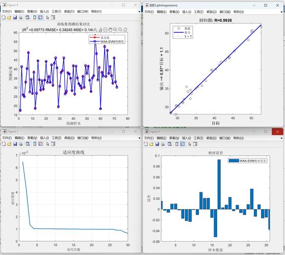 MATLAB技术支持如何高效获取解答？-图1