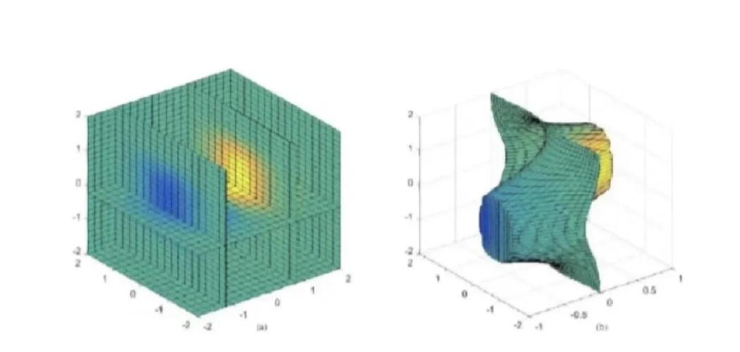 MATLAB技术支持如何高效获取解答？-图2