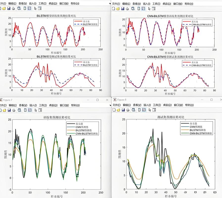 MATLAB技术支持如何高效获取解答？-图3