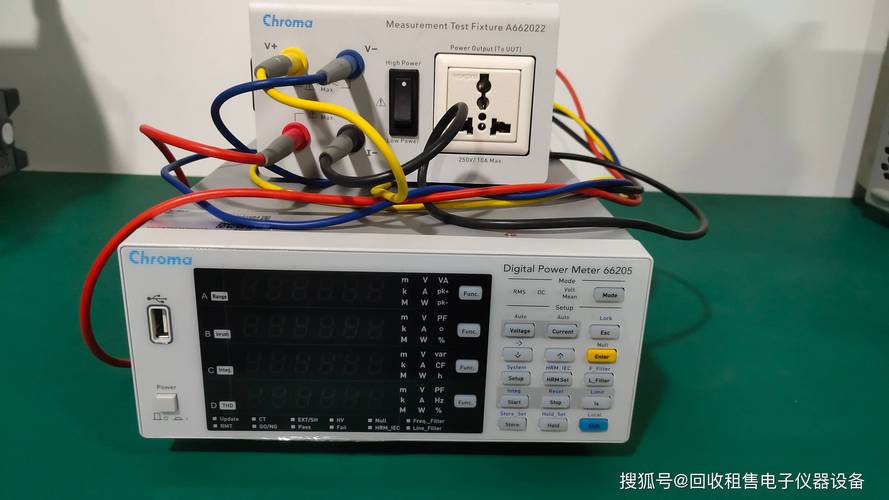 Chroma技术支持能解决哪些问题？-图1