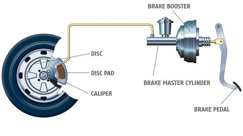如何在Pads中正确添加泪滴？-图3