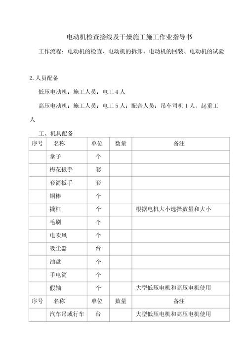 小家电维修作业指导书，如何规范操作？-图1
